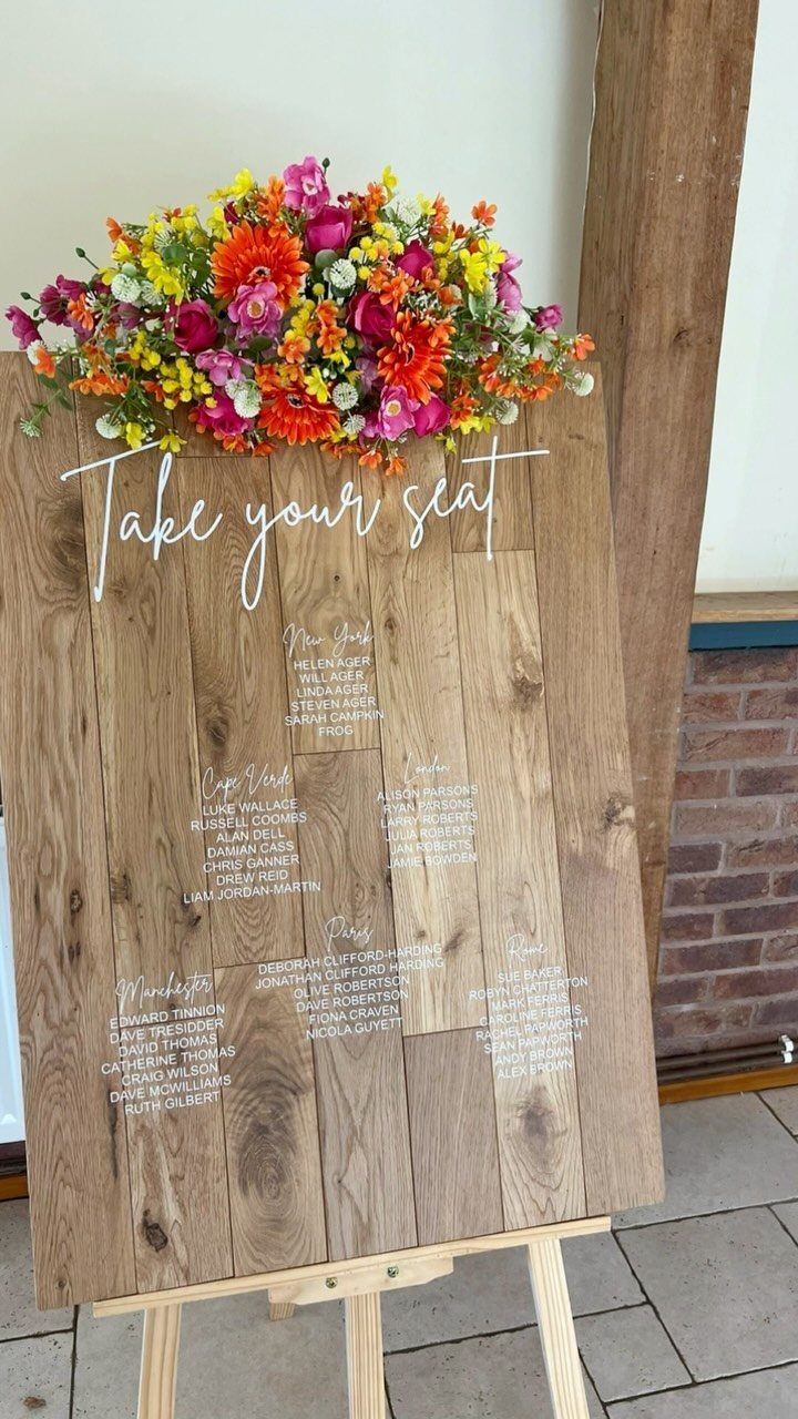 A wooden seating chart sign with colorful flowers on top sits on an easel.
